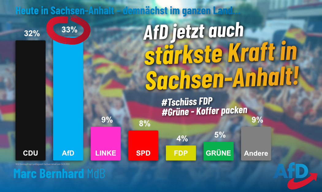 2023-10-26 Sonntagsfrage Sachsen-Anhalt_2