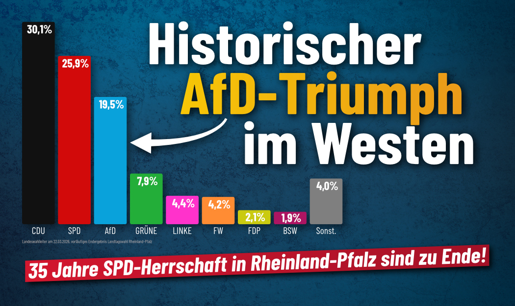 2026-03-23 Wahlergebnis LTW Rheinland-Pfalz_2