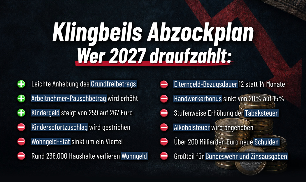 2026-09-14 Steuererhöhungen_2